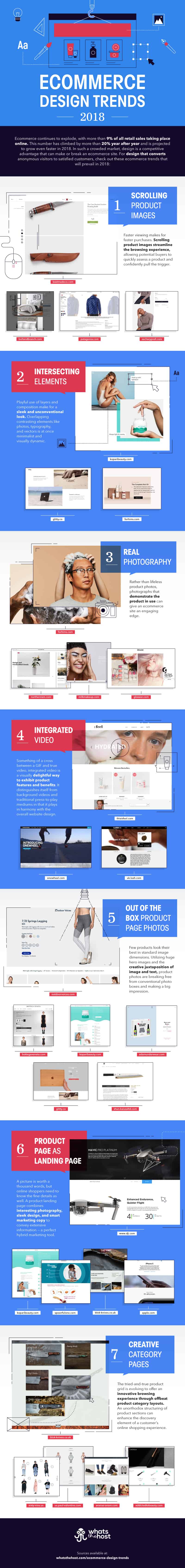 ecommerce design trends 2018 infographic