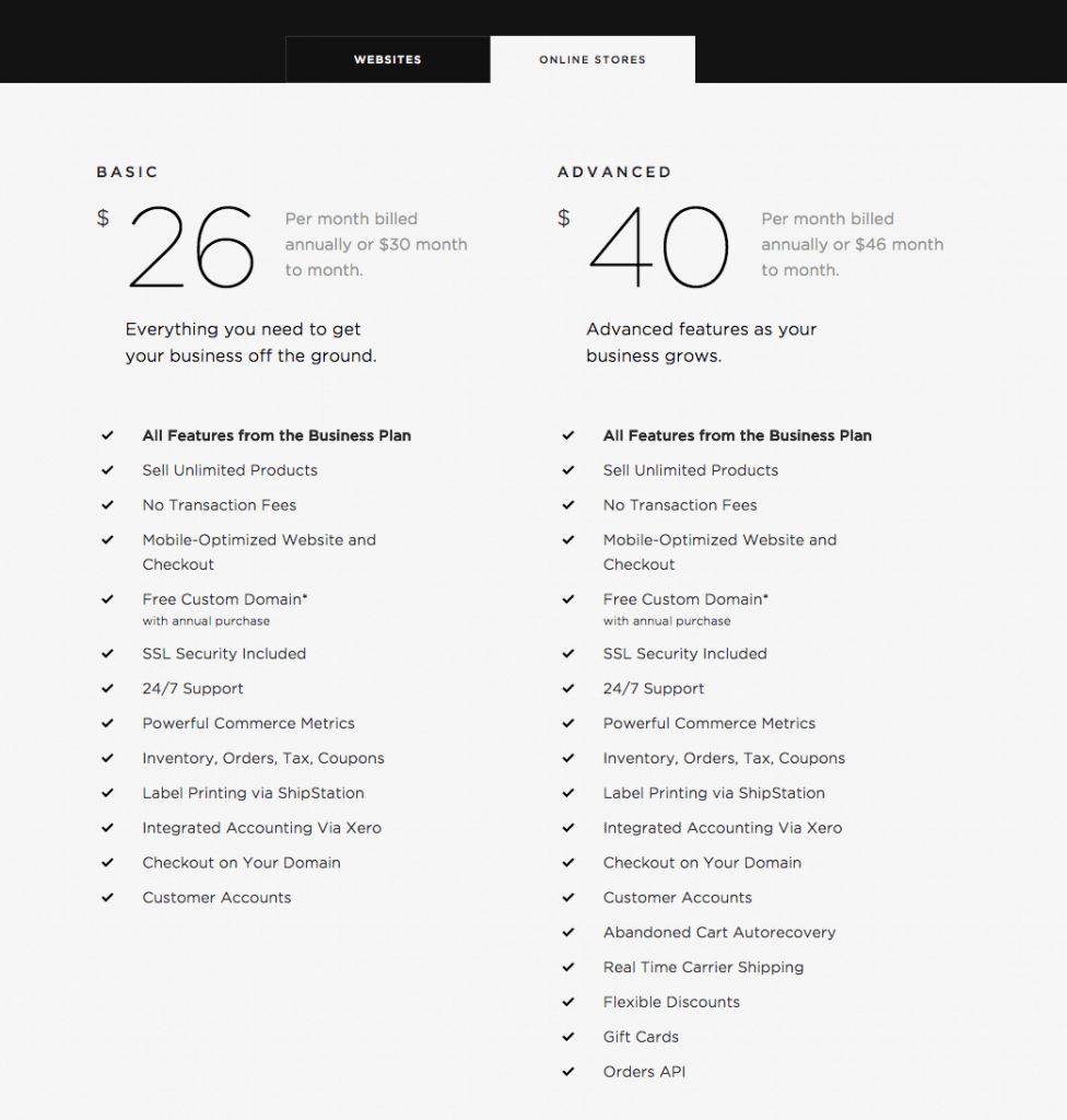 SQUARESPACE Commerce Plans