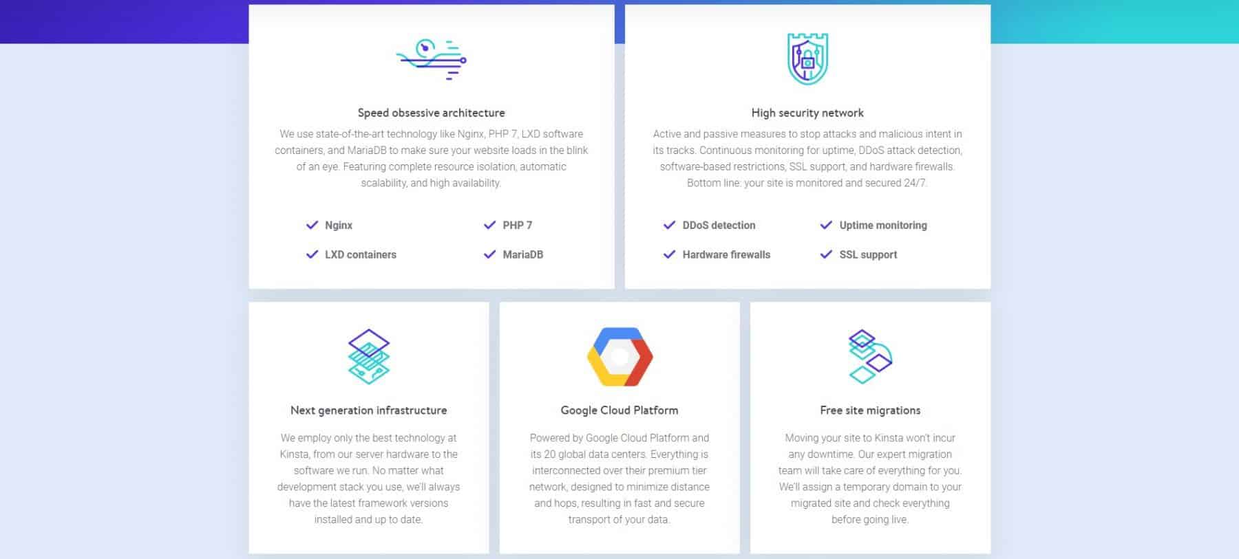 kinsta features