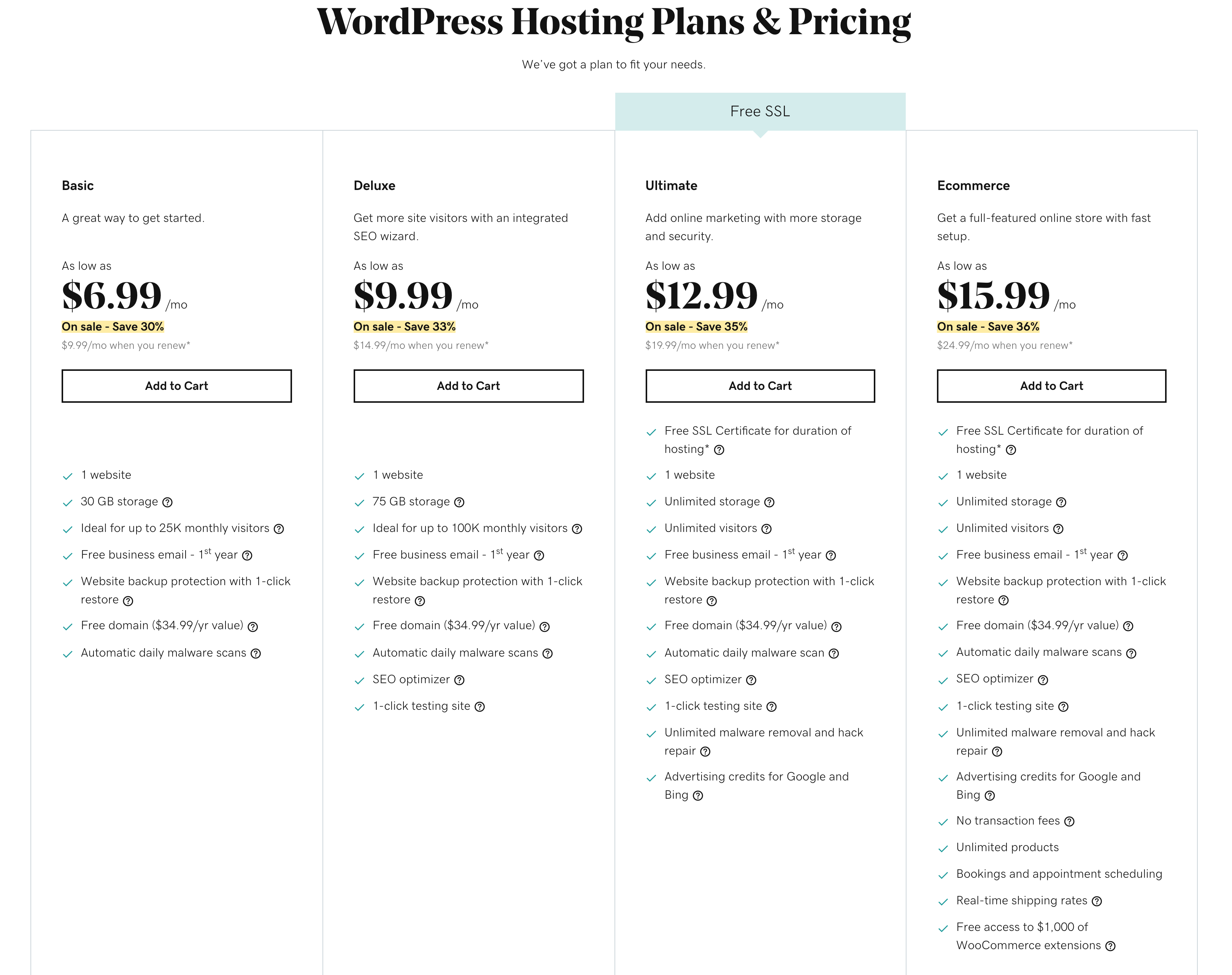 godaddy wordpress hosting