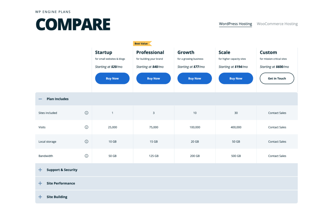 WP Engine plans comparison