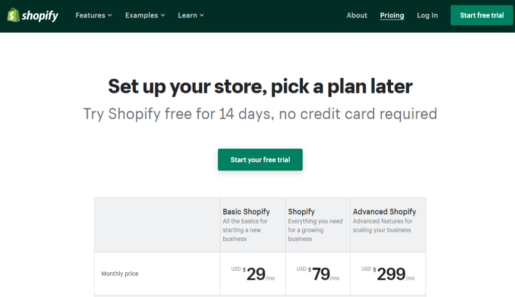 shopify pricing