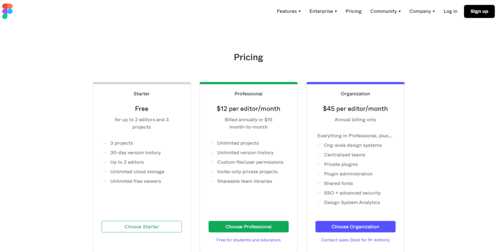 figma pricing