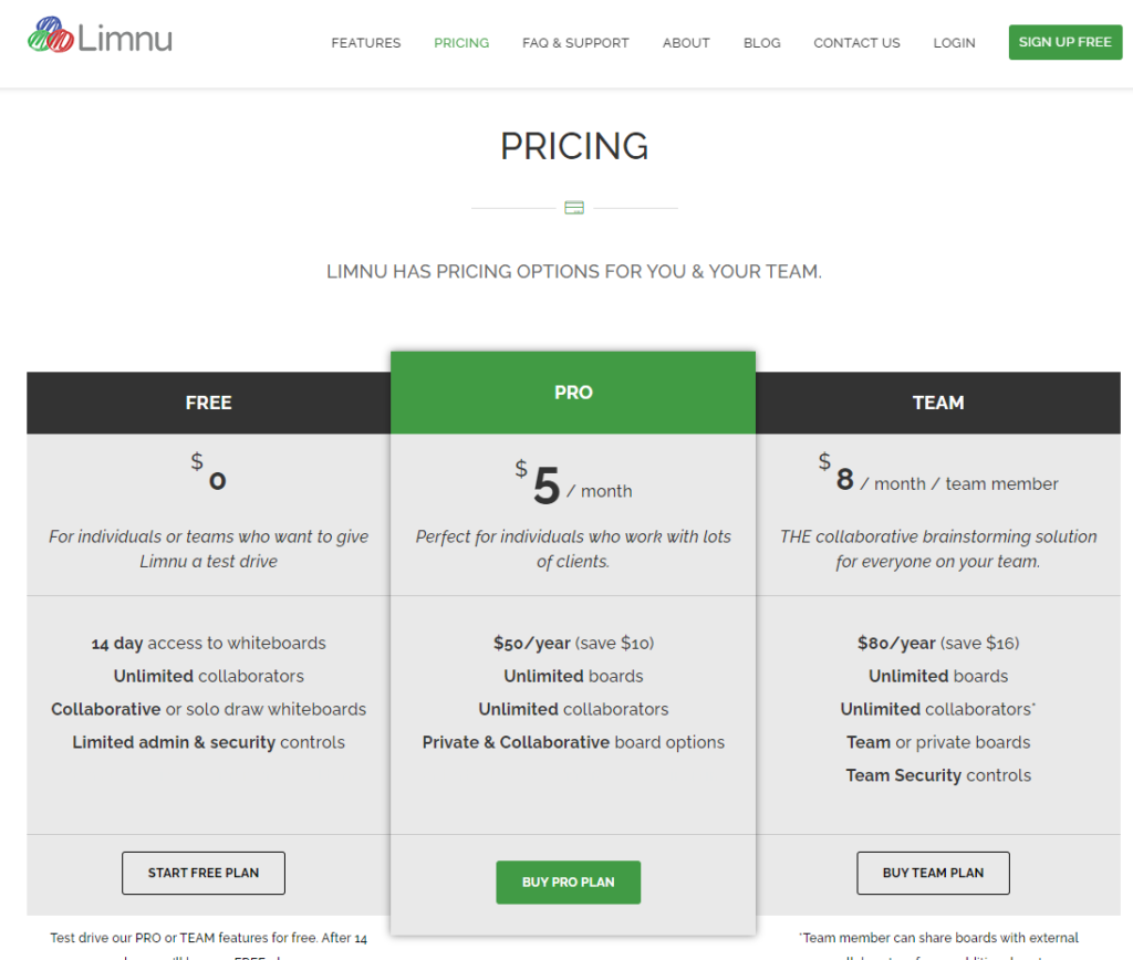 limnu whiteboard pricing