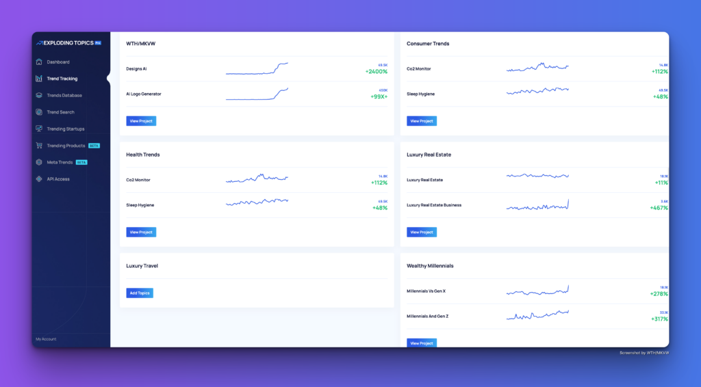 Exploding Topics Trend Tracking